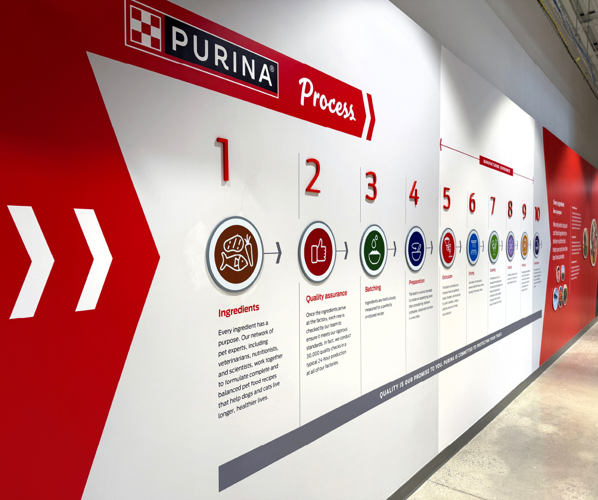 nestle purina environmental graphics interior design manufacturing facility